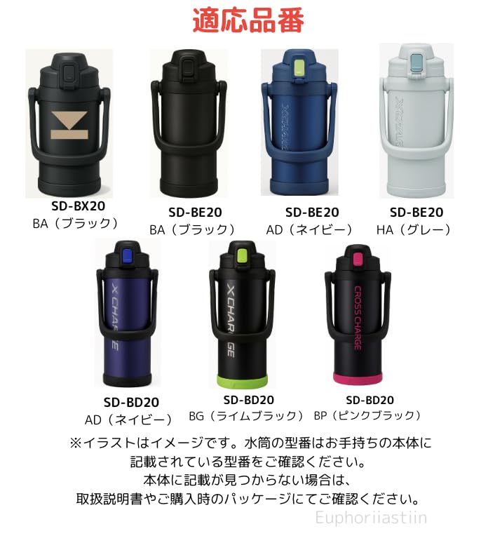 [Compatible with SD-BX20, SD-BE20, and SD-BD20] 3-Piece Gasket Set, Genuine Parts with Shop Sticker  Cap Gasket, Cap Cover Gasket, Replacement Water