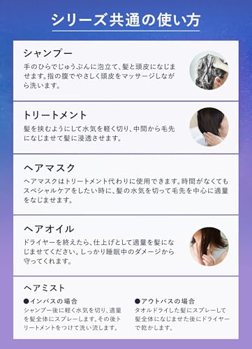 [New Model] YOLU Treatment Refill, Large Capacity, Deep Night Repair