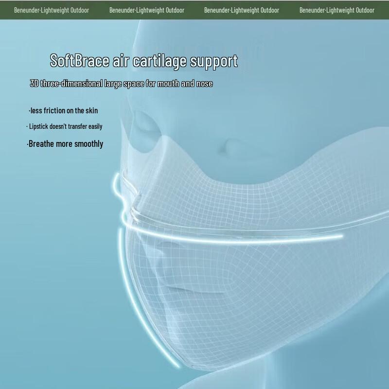 Beneunder Cool Neck Protection Sunscreen Mask