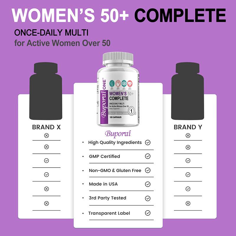 Ženy 50+ Complete - Multivitamín, Multiminerál - Podporuje zdraví srdce