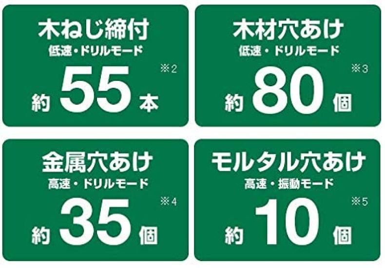 HiKOKI Cordless Vibration Driver Sliding Drill, 10.8V Lithium-Ion Battery, DV12DA(2ES)