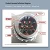 Modified Dual-Lens LED Headlight for Renault Trucks (Magnum, Premium, Kerax)