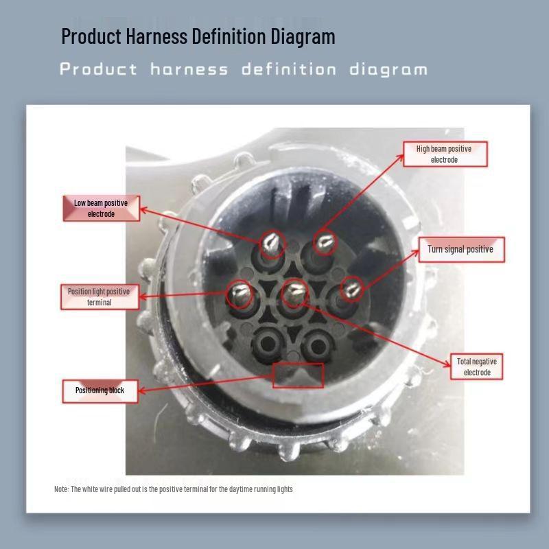 Modified Dual-Lens LED Headlight for Renault Trucks (Magnum, Premium, Kerax)