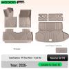 Zeekr 8X TPE2026 Interior Floor Mats - New Car Modification Accessories Carpet.
