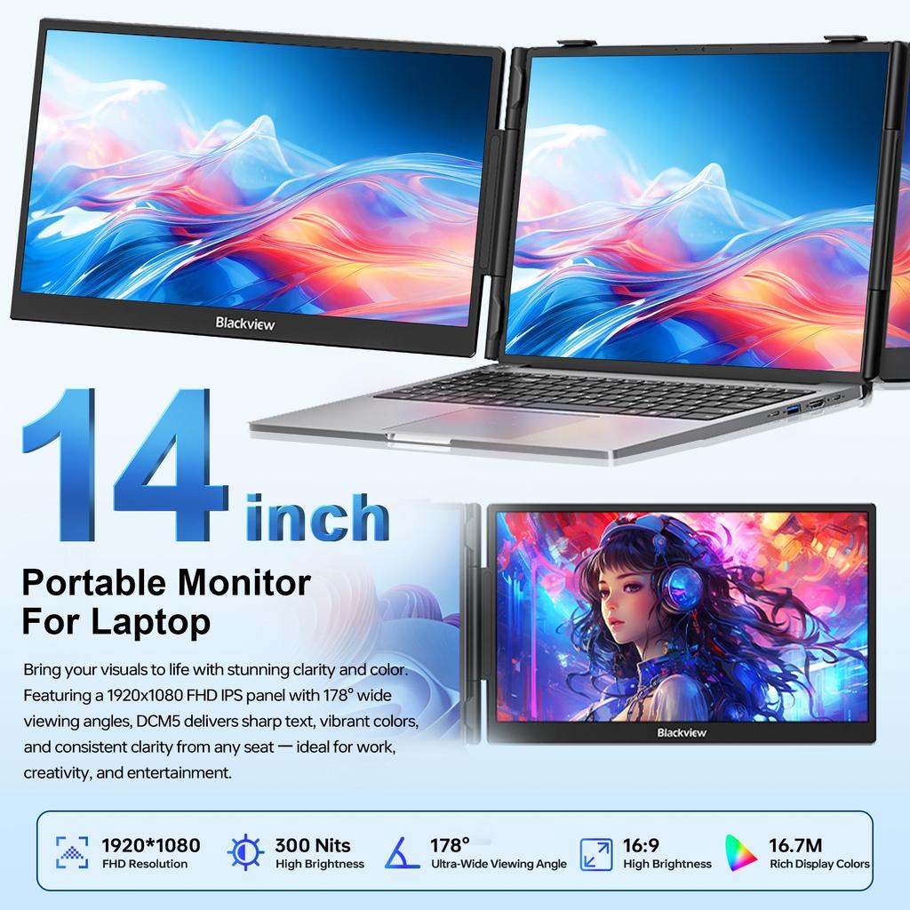 Blackview DCM5 Triple Laptop-Bildschirmerweiterung, 14" 1080P FHD IPS Tragbarer externer Bildschirm, Zwei-Kabel-USB-C, Plug & Play, Kompatibel mit Windows/Mac