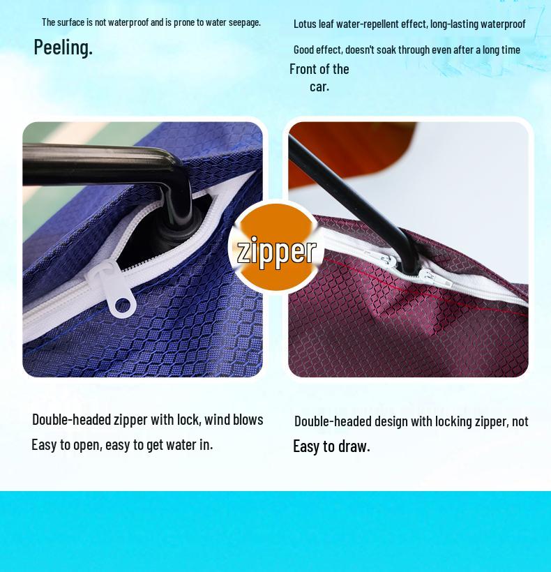 Electric Bike Dashboard and Handlebar Rainproof and Dustproof Cover