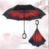 Accesorii – Umbrele