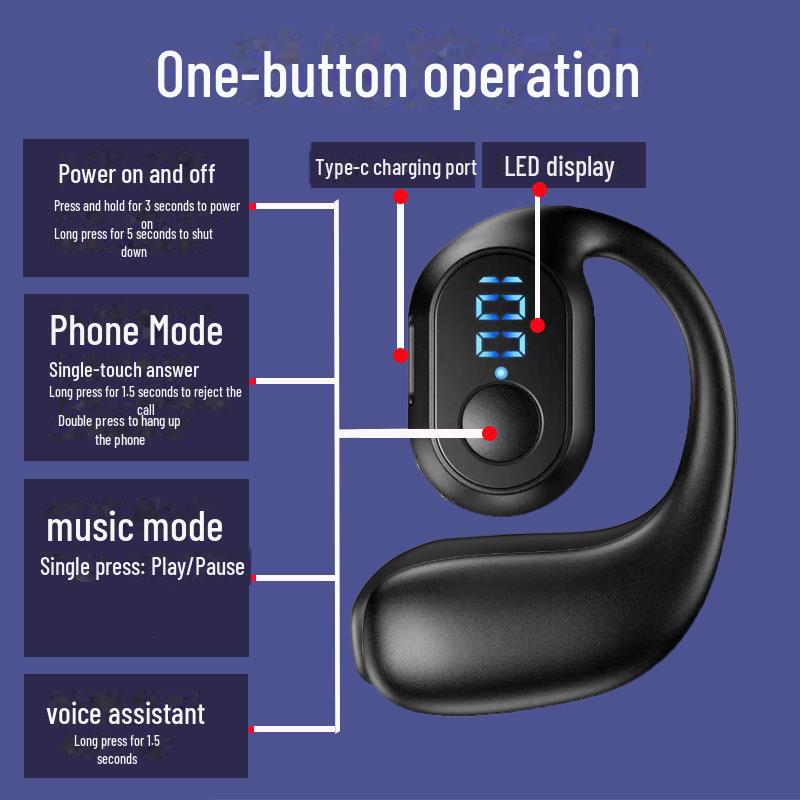 Bluetooth Headset with PU Soft Gel Ear-Hook, Dynamic Coil, Digital Display, Hands-Free, Single-Sided Design, Fast Delivery