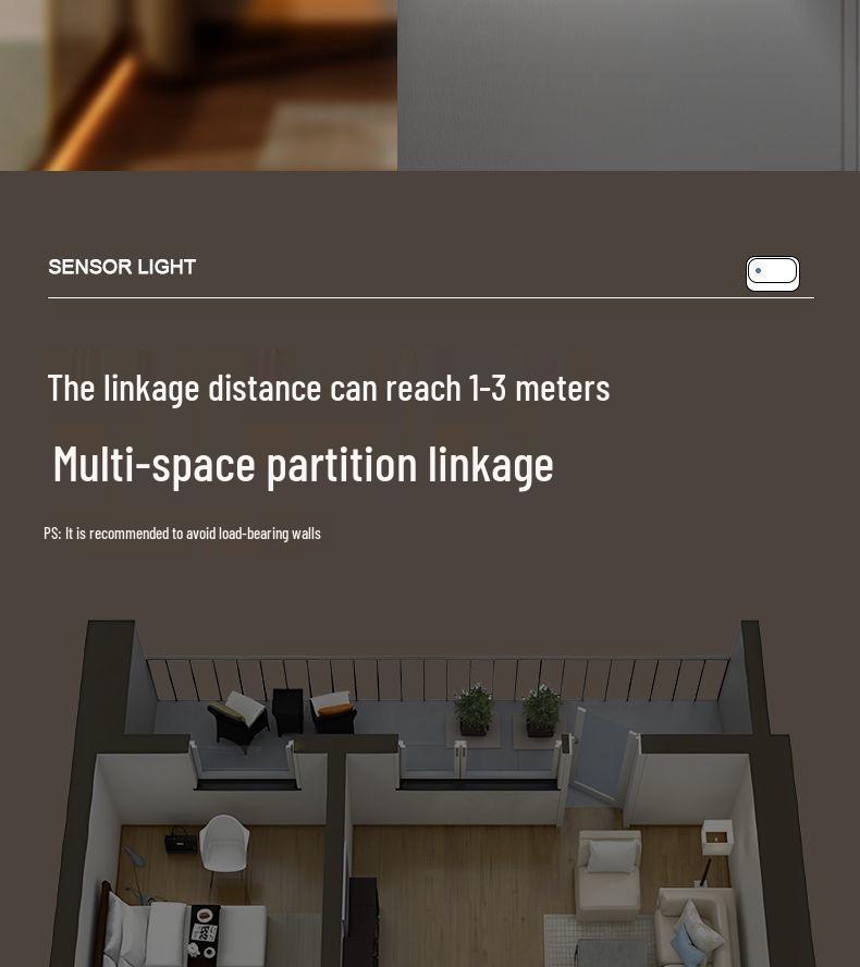 Wireless Smart Induction Night Light for Home Corridors and Aisles