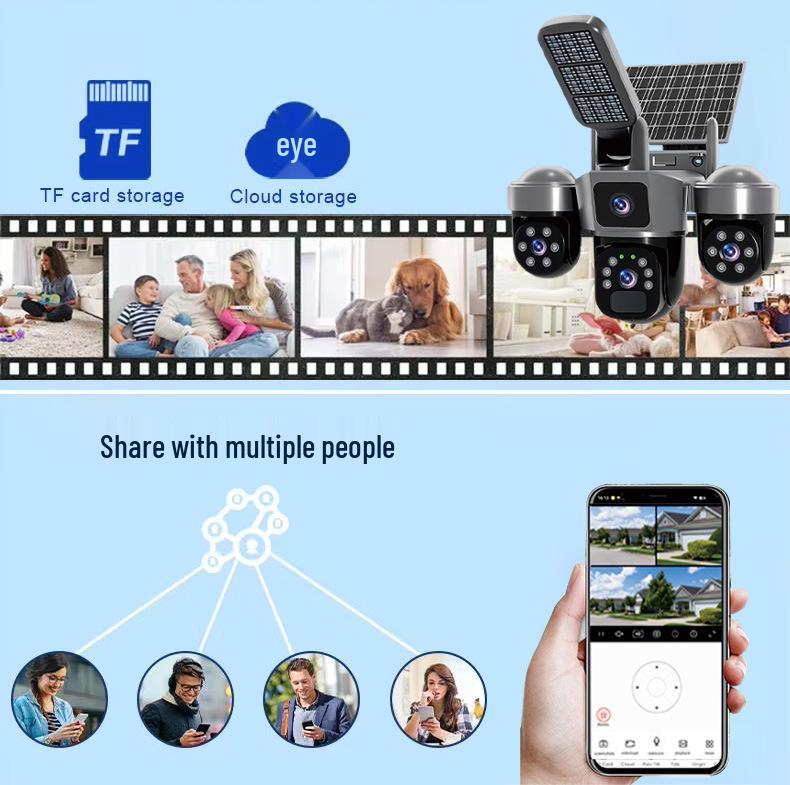 4G Solar LED Three-Lens Security Camera with Motion Alarm and WiFi