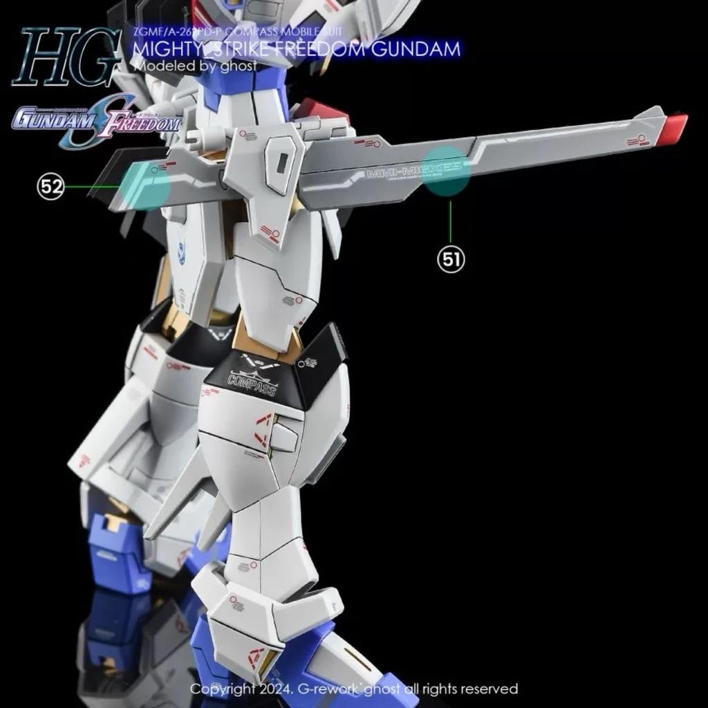 Fluorescent HG RG EG 1144 Robot MS Ensha Detail-Up Water Transfer Decals (for HG 1144 Mighty Strike Freedom Gundam) [Used]