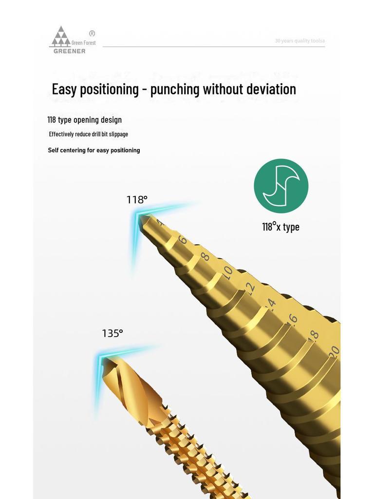 Green Forest Sawtooth Pagoda Drill Bit Set for Wood & Metal