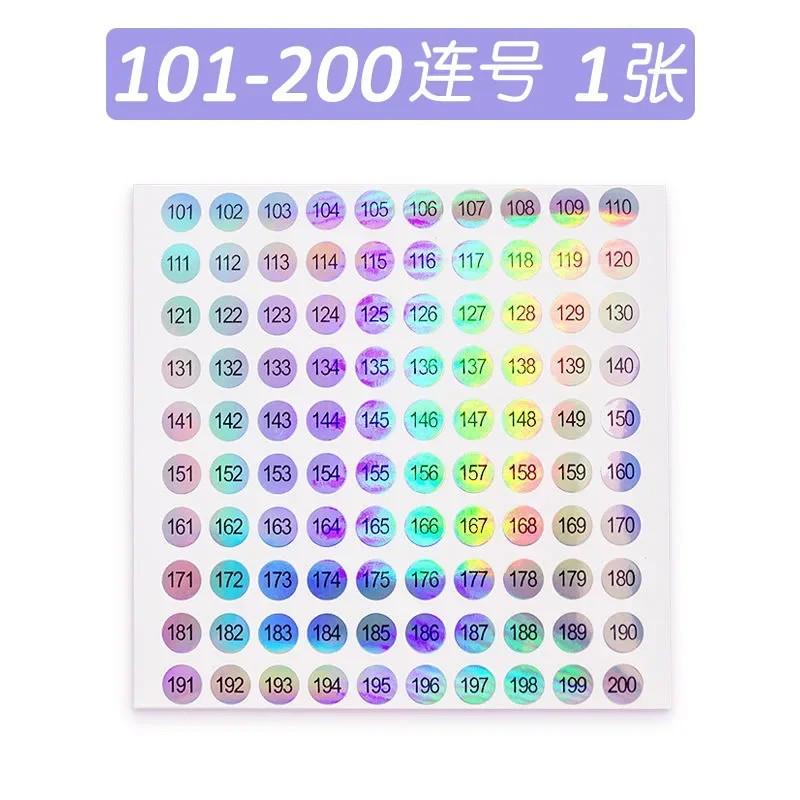 

Наклейка з номером лаку для нігтів Етикетка Кольоровий гель Пляшечка Помада Нігті Тіпси Дисплей Маркування Нумерація Інструмент для манікюру