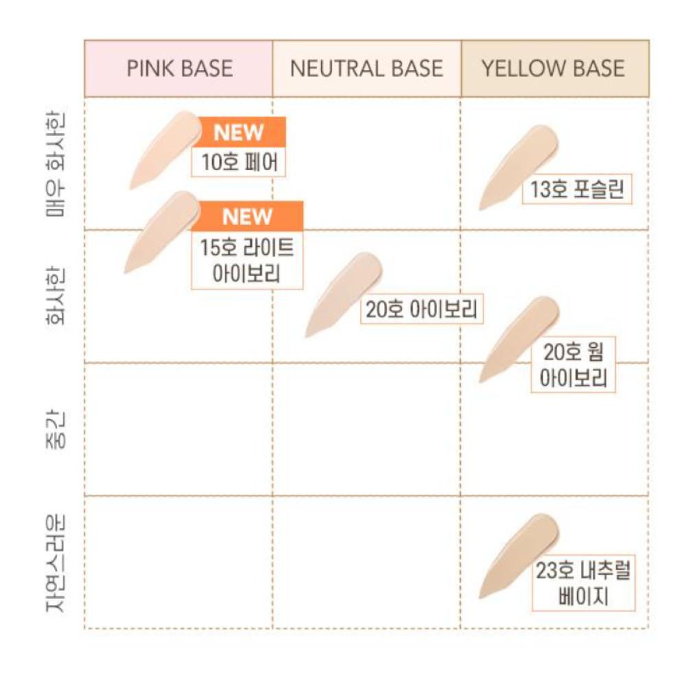 WAKEMAKE Defining Cover Concealer 6g SPF30 / PA++
