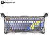 Periféricos para computadores – Teclados