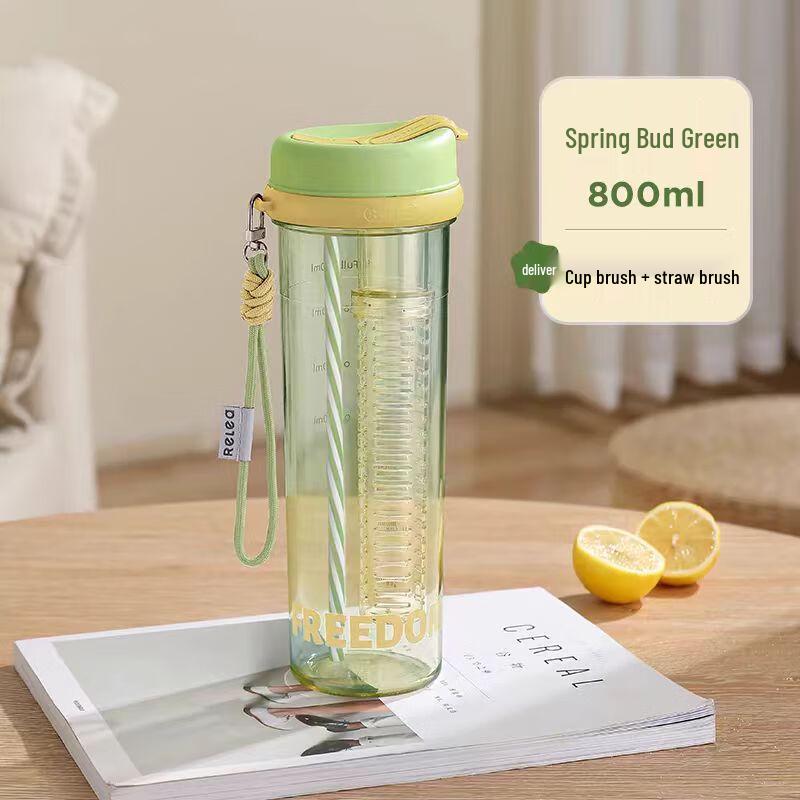 RELEA Large Capacity Tritan Dual-Drink Straw Water Bottle