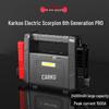 Acumulatori și accesorii – Încărcătoare pentru acumulator