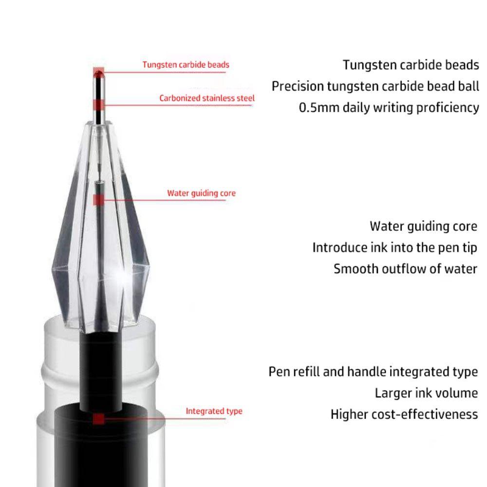 10 STÜCKE/Set Schwarze/Blaue/Rote Tinte Neutraler Stift Drucktyp Signaturstifte Schreibwerkzeug Schülertest