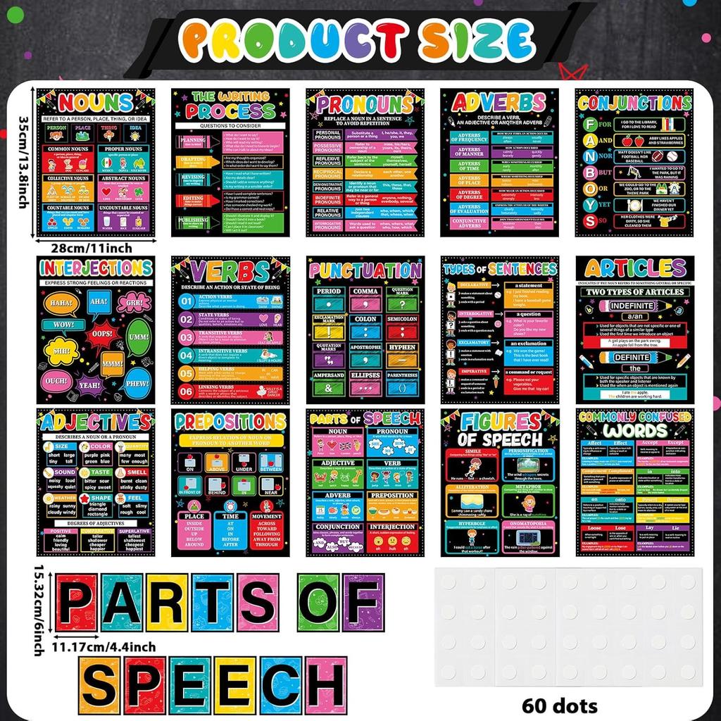 28Pcs Parts Of Speech Posters For Classroom Educational Grammar ELA Posters Writing Process Classroom Must Haves for Teacher Student Elementary