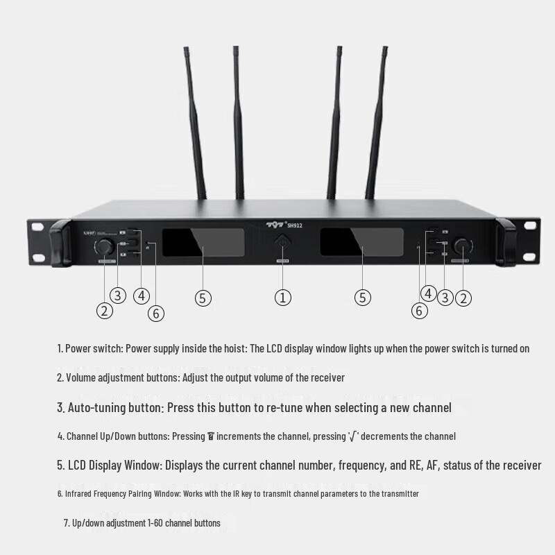 797 Audio Dual Handheld Wireless Conference Microphone System (CN version)