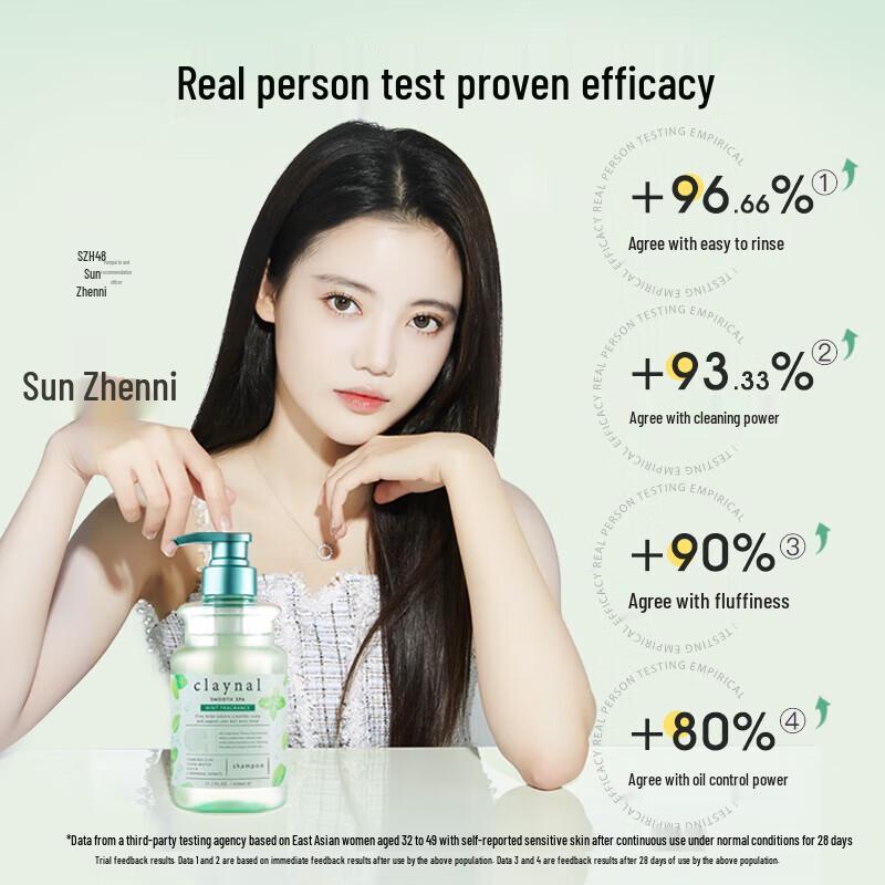 CLAYNAL Amino Acid Mint Conditioner