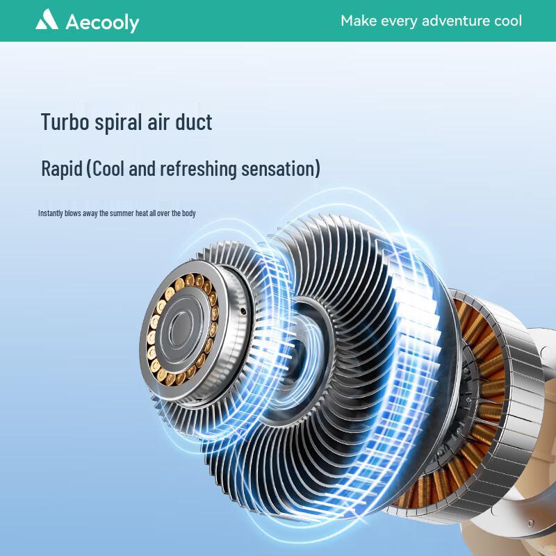 Aecooly Handheld Bladeless Fan