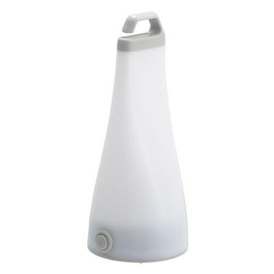 Prenosné osvetlenie – Lampáše a baterky
