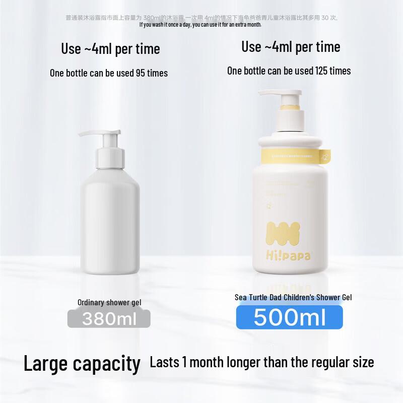 Turtle Dad Kids Shampoo & Shower Gel Set