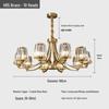 Plafoniere și lustre – Lustre și lămpi cu pandantiv