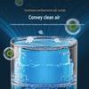 Midea RX600PRO Humidifier Wet Curtain