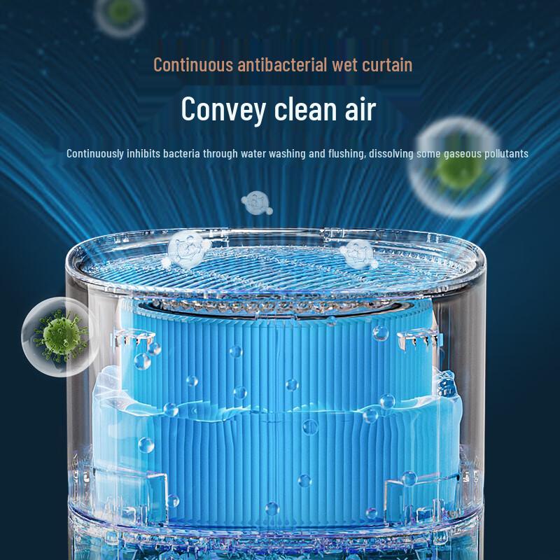 Midea RX600PRO Humidifier Wet Curtain