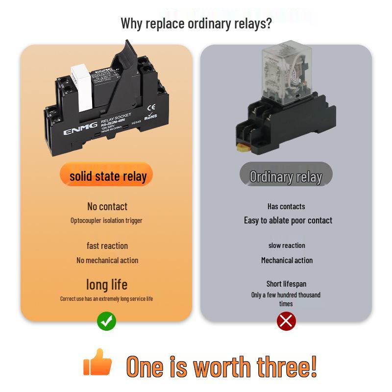 Enjue DIN Rail Solid State Relay SSK10D6132: DC Control 5~24V, AC 220V