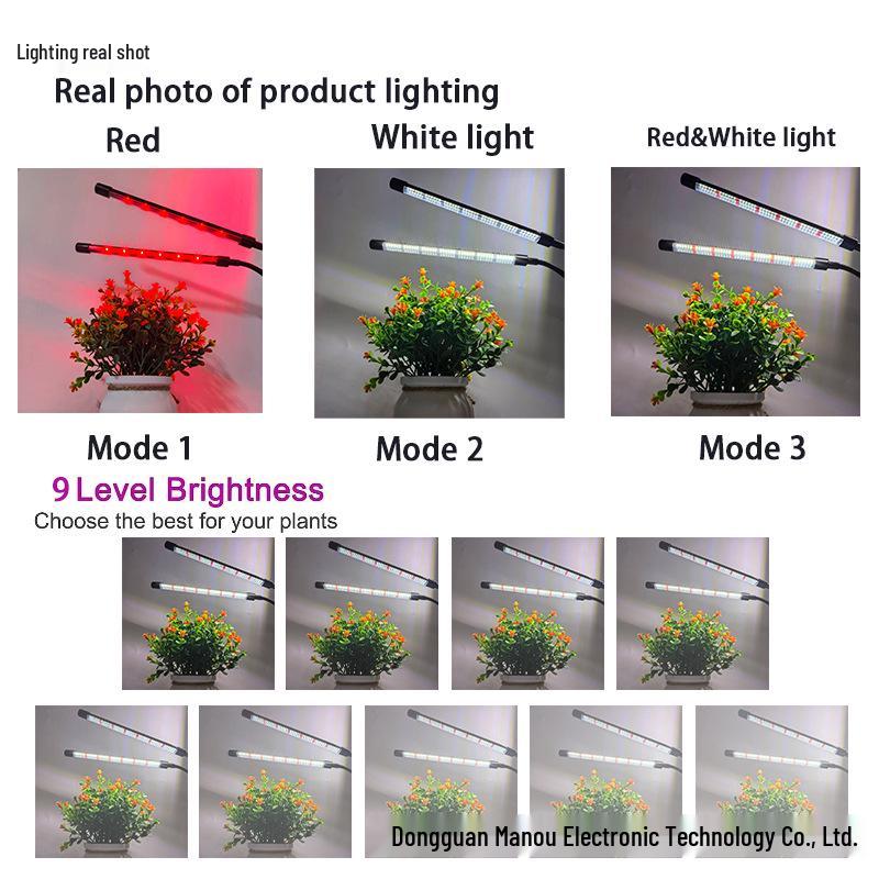Dimmable Full Spectrum LED Grow Light with Timer and Clip for Succulents and Sunlight Imitation