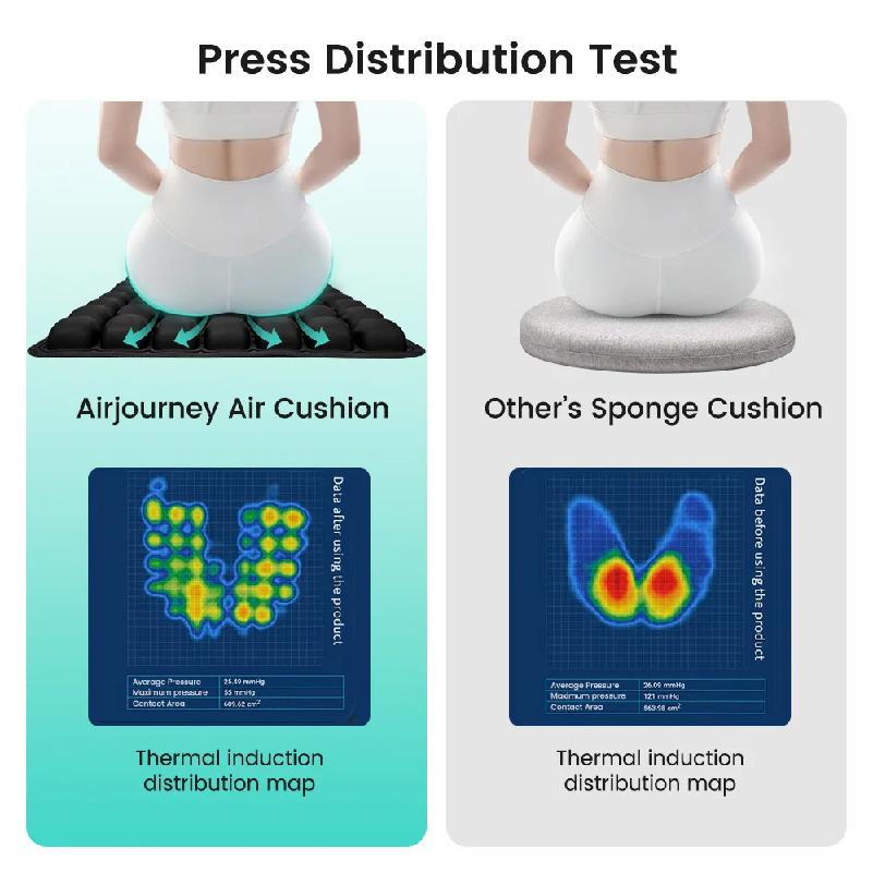 1 יחידה כרית כיסא ארגונומית תלת-ממדית לישיבה ממושכת, כרית לכיסא משרדי, מושב רכב, כרית מתנפחת מתכווננת