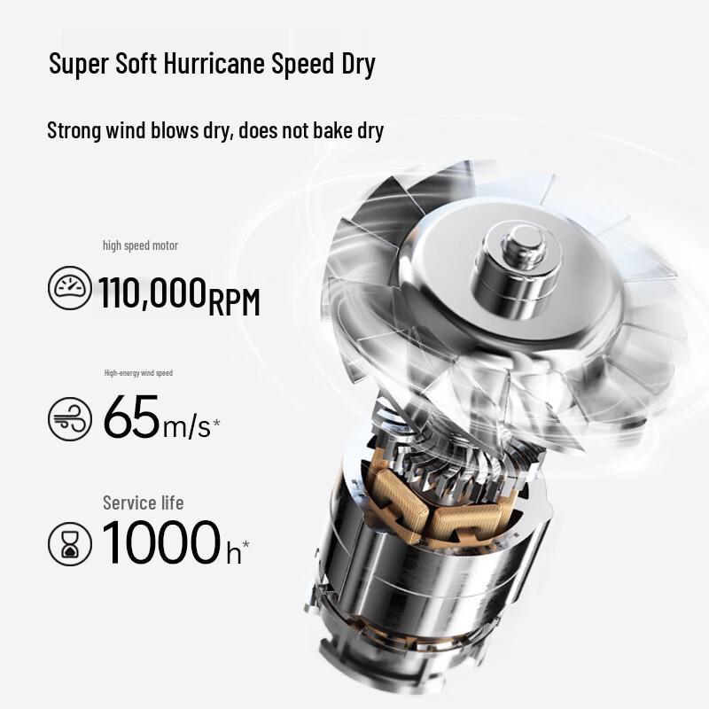 SOOCAS F1 MINI High-Speed Negative Ion Hair Dryer CN plug (adapter included)
