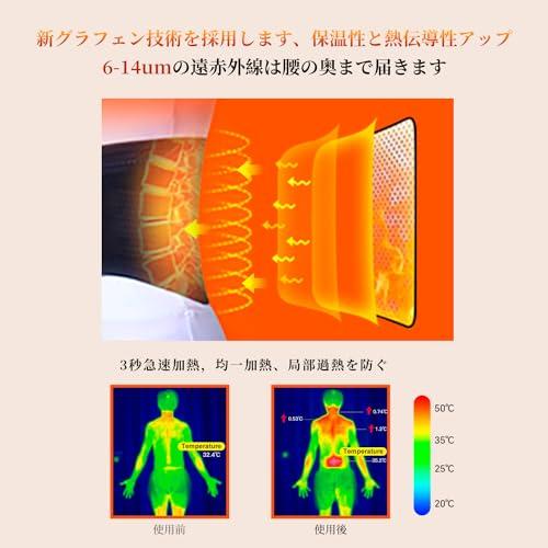 [GRAPHENE TIMES] Waist Warmer, USB-Powered Belly Warmer with Graphene Heater, Lightweight and Thin, Waist Corset, Belly Warmer for Menstrual Cramps an