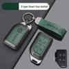 Luxury Car Key Cover for Volvo XC60 S90 S60 XC90 V40 V90 S60L - Men and Women