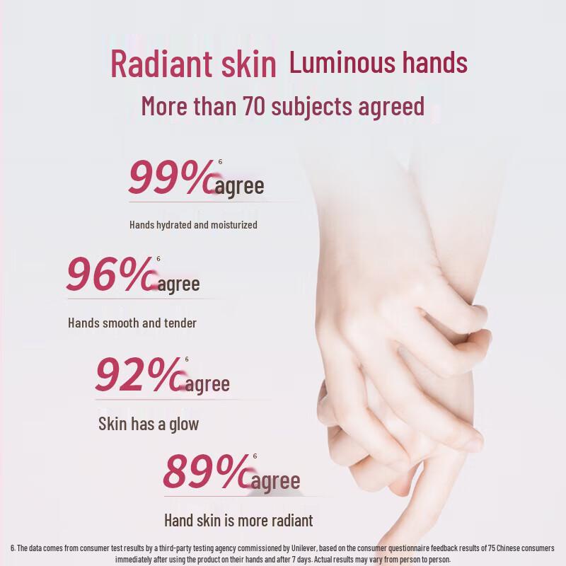 Vaseline Niacinamide Brightening Repair Hand Cream