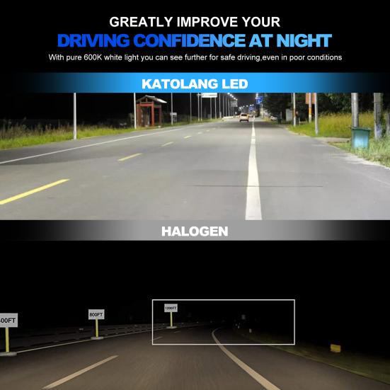 2Pcs LED Headlight Bulbs High Brightness IP68 Waterproof 10000LM 6000K White Light H7