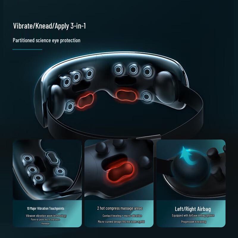 Philips PPM7201E Smart Visible Eye Massager