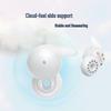 Sony LinkBuds Open-Ring True Wireless Earbuds