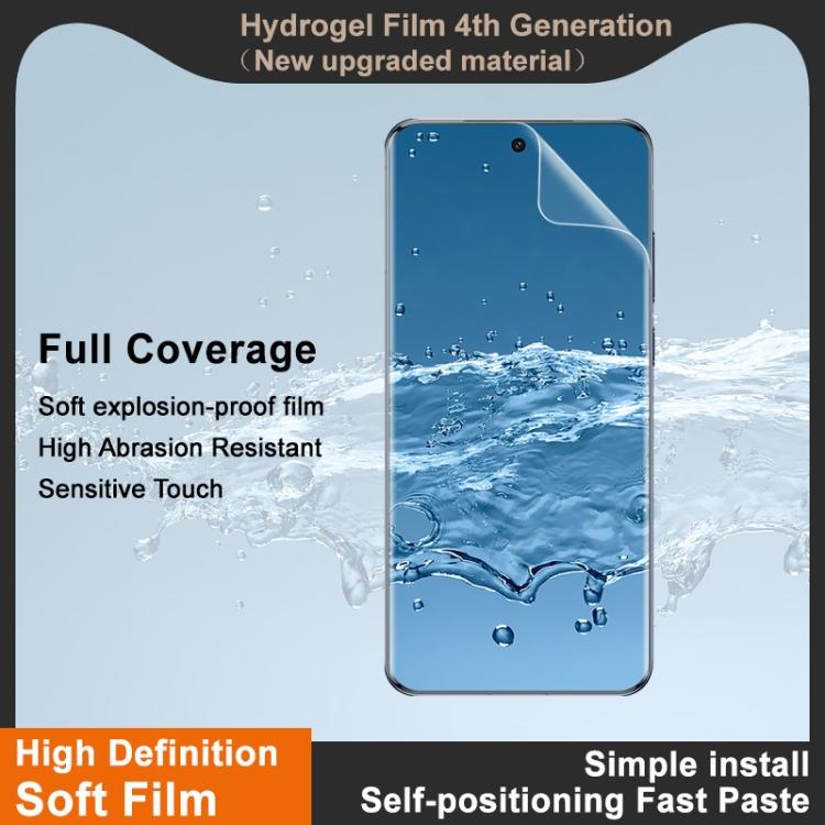 imak 4th Generation Full Coverage Screen Hydrogel Film Protector