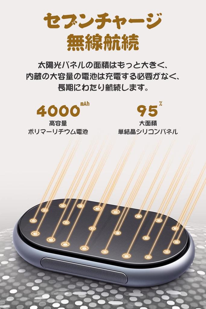 Solar Air Aluminum Car HEPA Cigarette Allergens Automatically cleans based on engine status Purifier, Alloy, Portable, Compact, Nano-grade Filter,