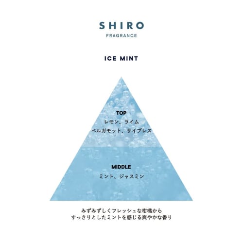 SHIRO Ice Mint Body Mist 50mL Body Lotion