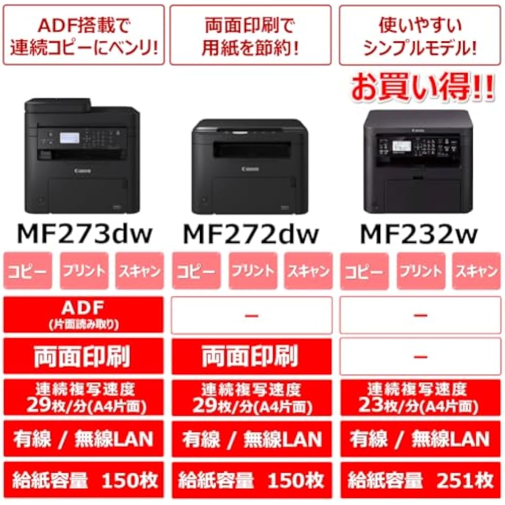 Canon A4 Monochrome Laser Beam Printer Satera MF273dW (Wireless/Wired LAN/Double Sided Printing/A...