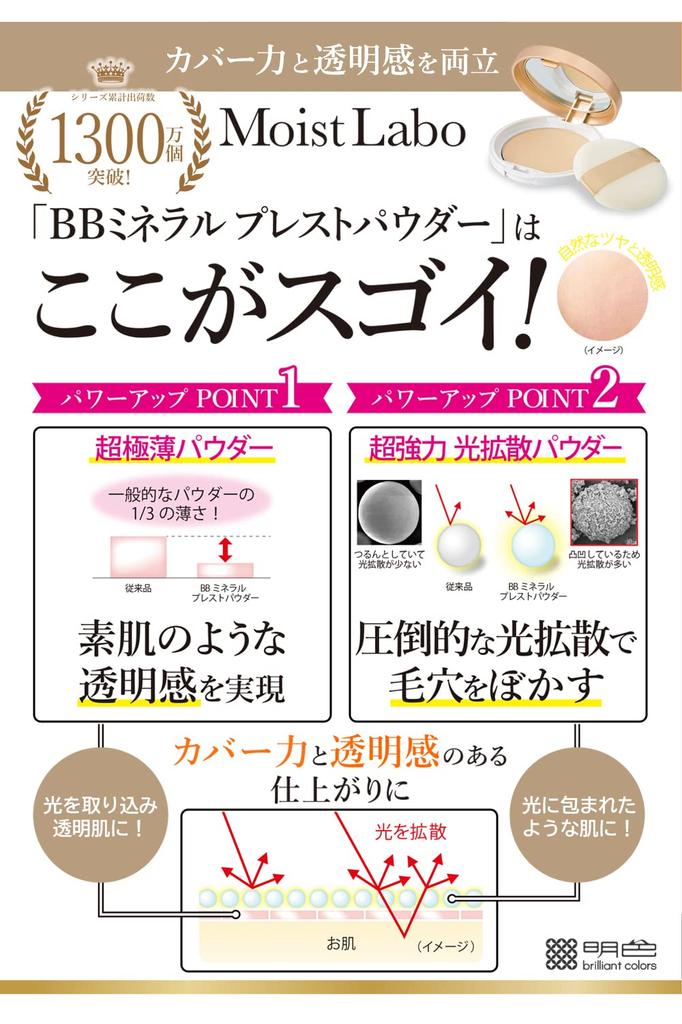 Moist Labo BB Mineral Pressed Powder in SPF40 1 <Natural Ochre> (Made Japan) PA++++ (x 1)
