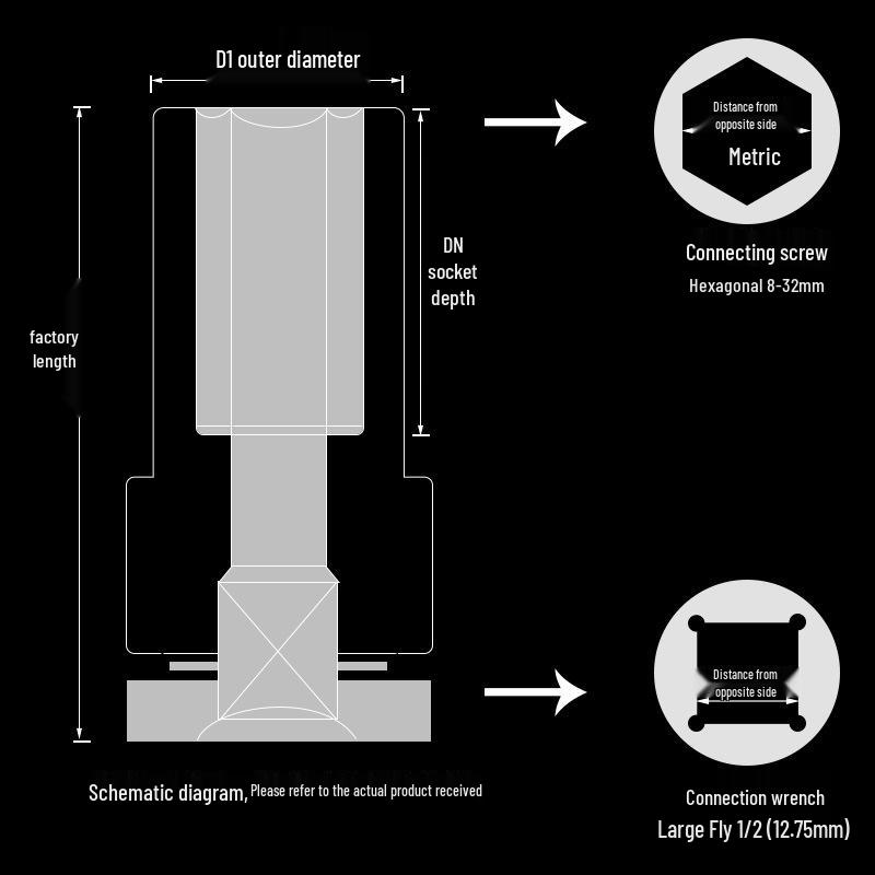 Jogo de Soquetes para Chave Elétrica: Cabeça Sextavada 8-32mm para Parafuso, Porca, Furadeira & Ferramentas Pneumáticas de Impacto