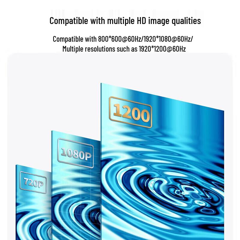 Huidu Seamless HD HDMI Input Card for Video Matrix (CN version)