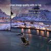 Innoview Shengwei 4K HDMI Fiber Optic Extender