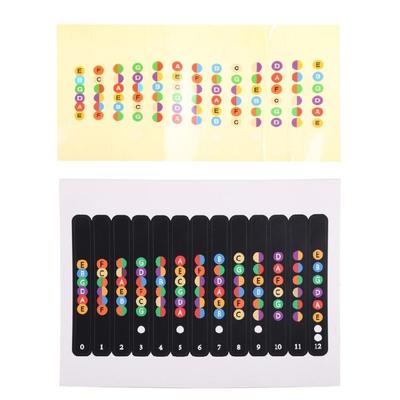 Fretboard Stickers Guitar Bass Vinyl with Fingerboard for Learning Notes, Chords